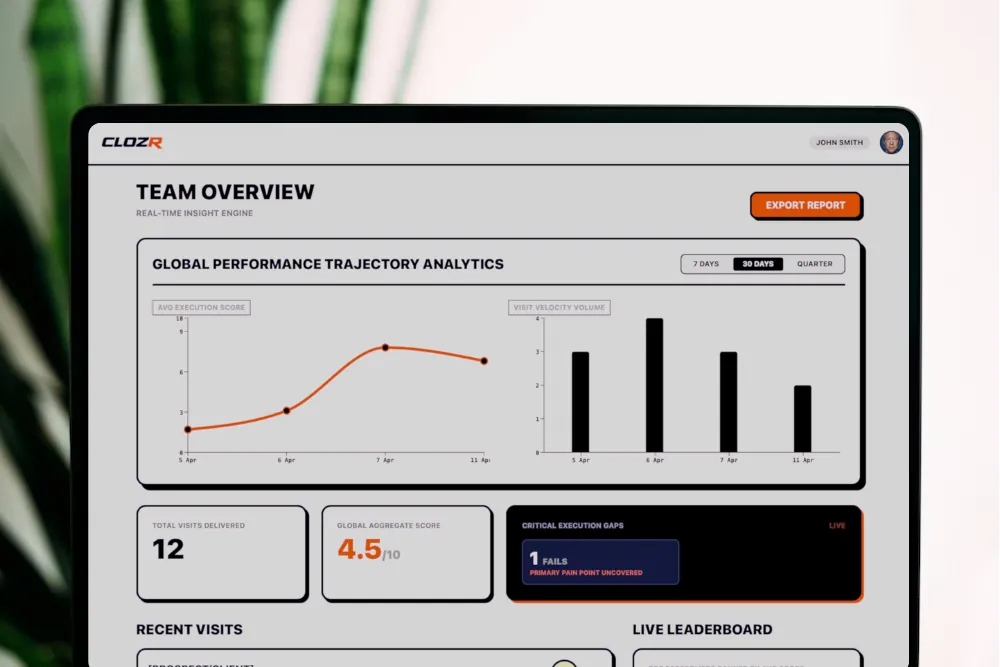 Dashboard Preview